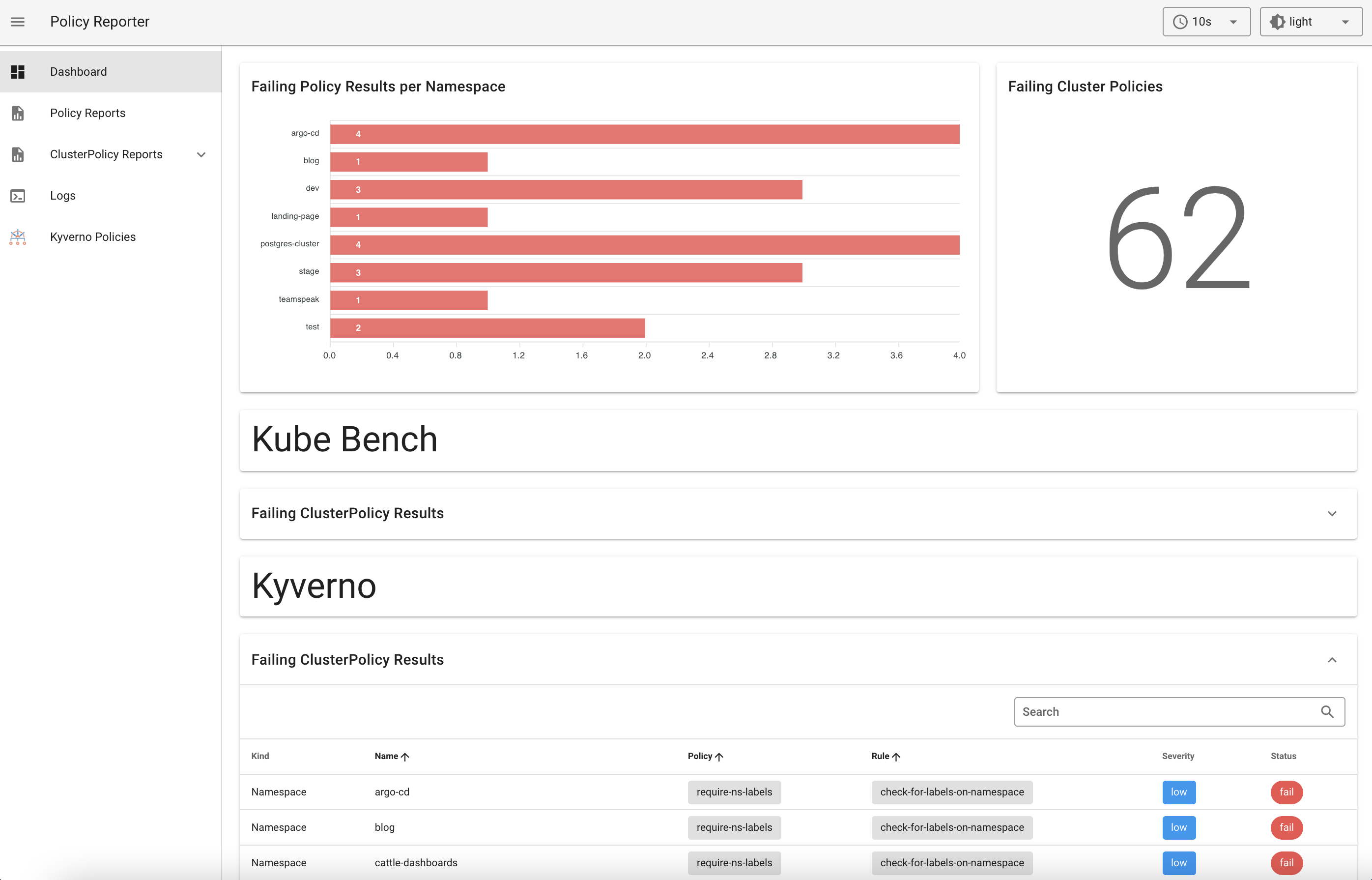 Kyverno Screenshot