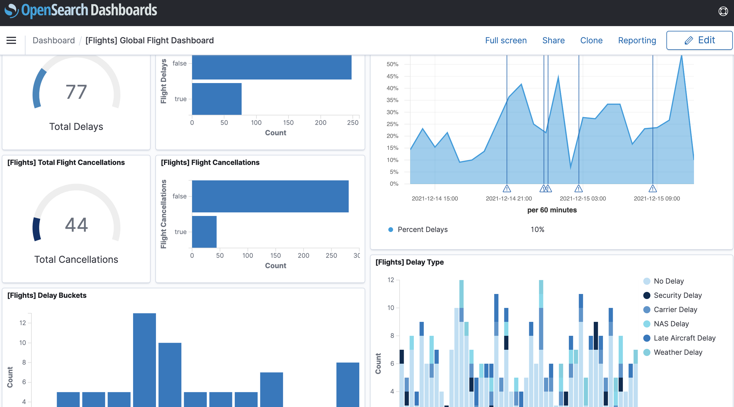 OpenSearch Screenshot