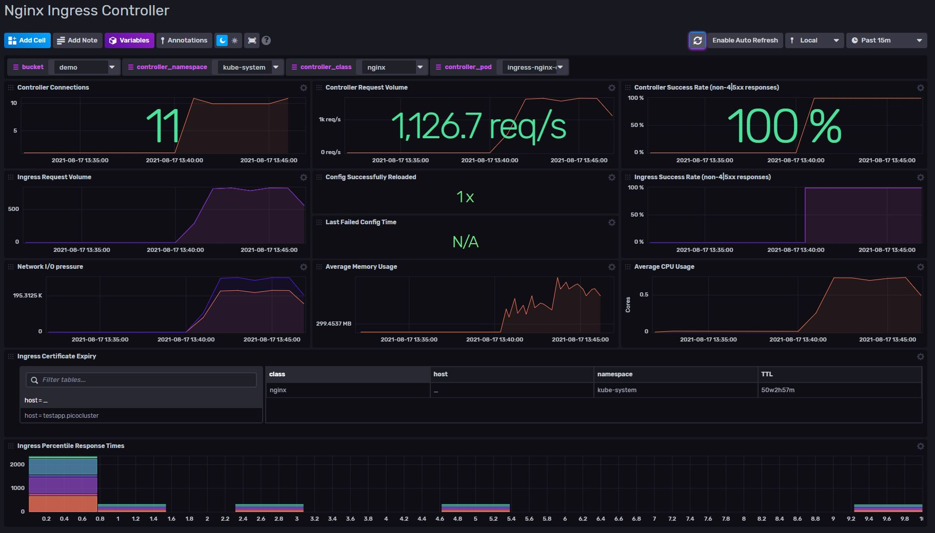 OpenBao Screenshot