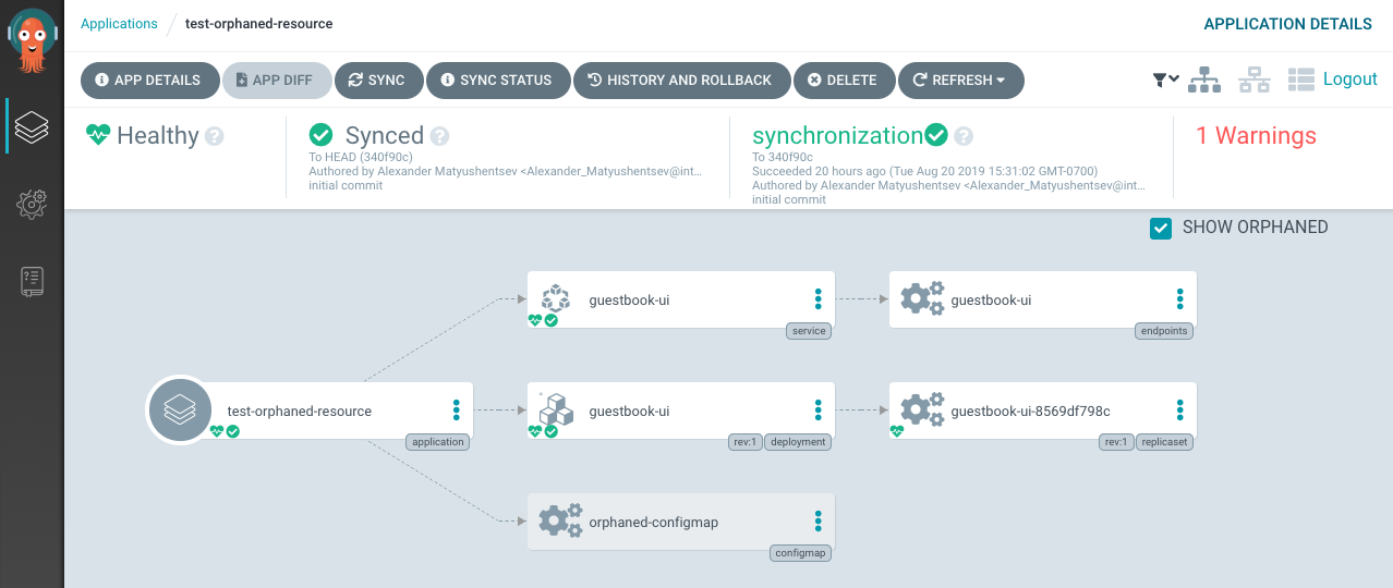 ArgoCD Screenshot