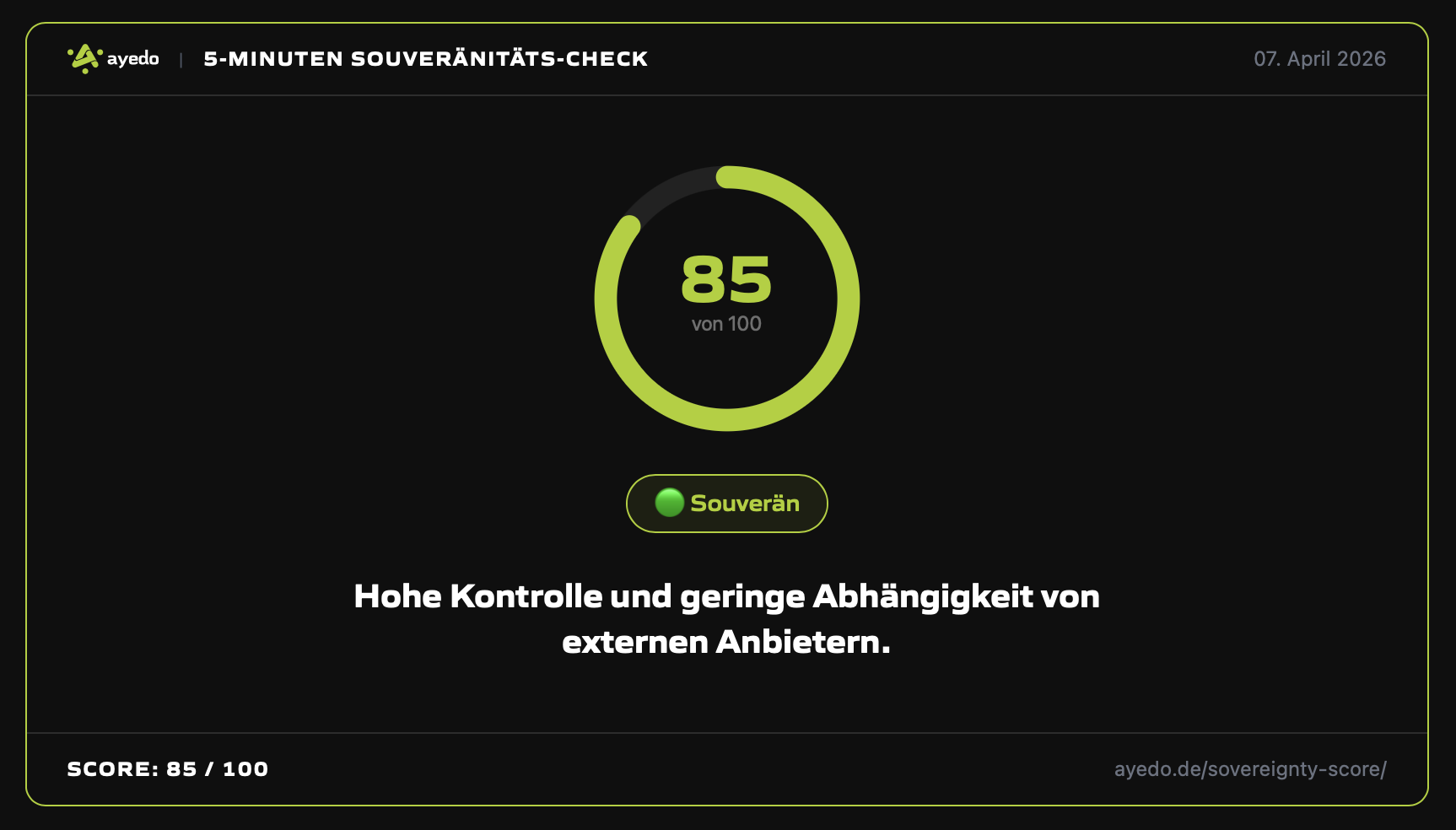 Making Digital Sovereignty Measurable: