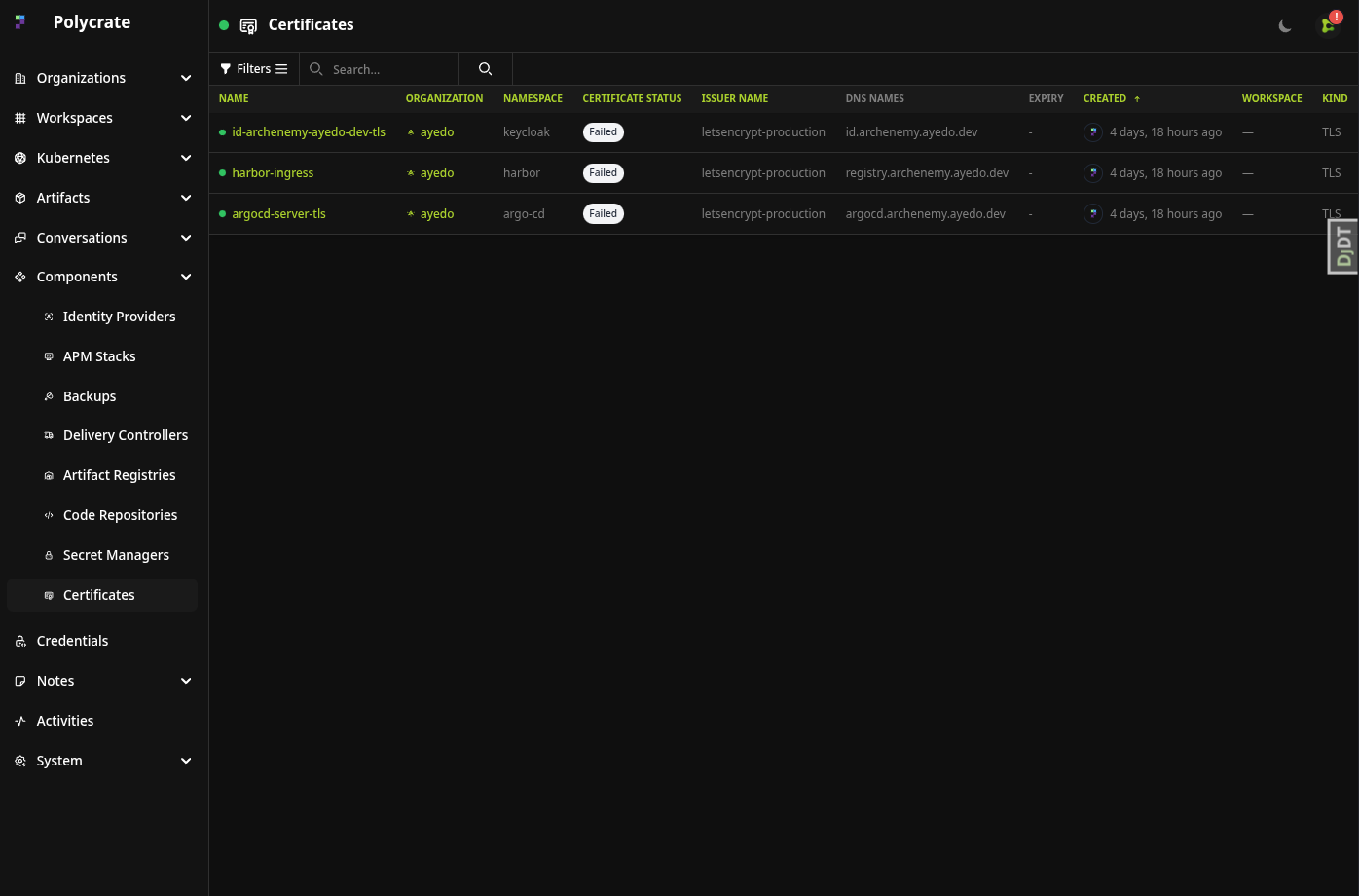 Certificate Discovery