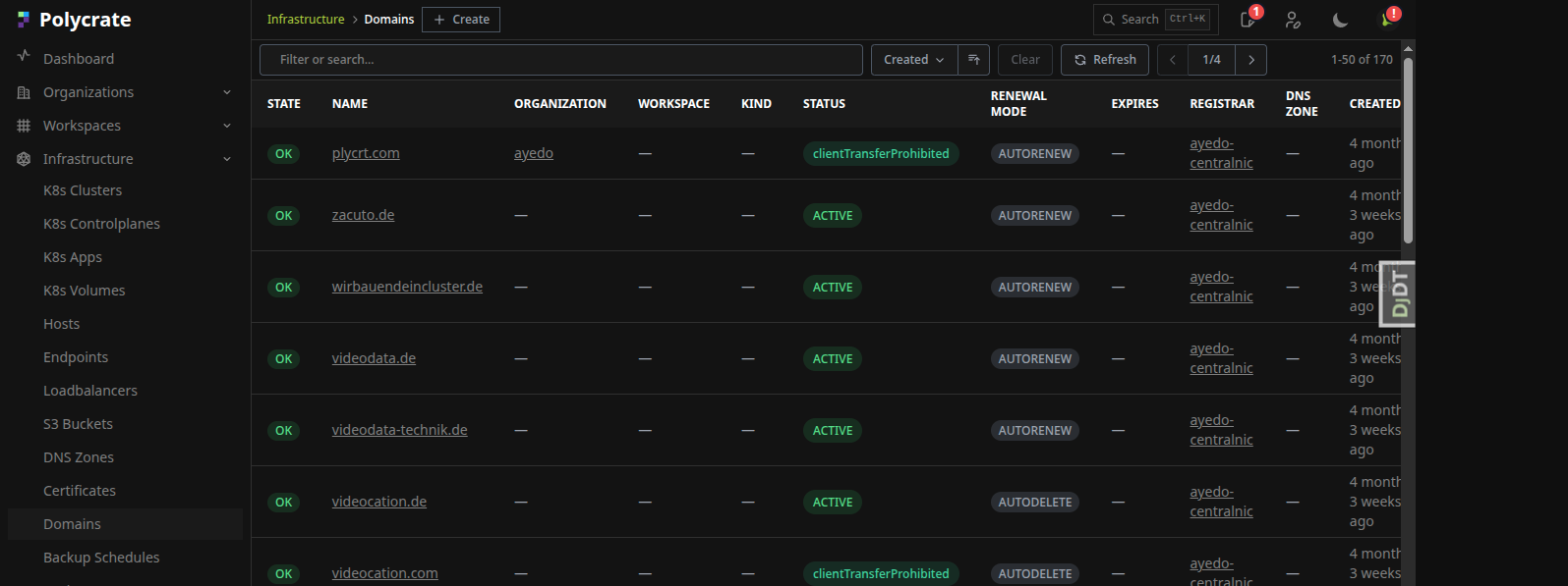 DNS & Domains