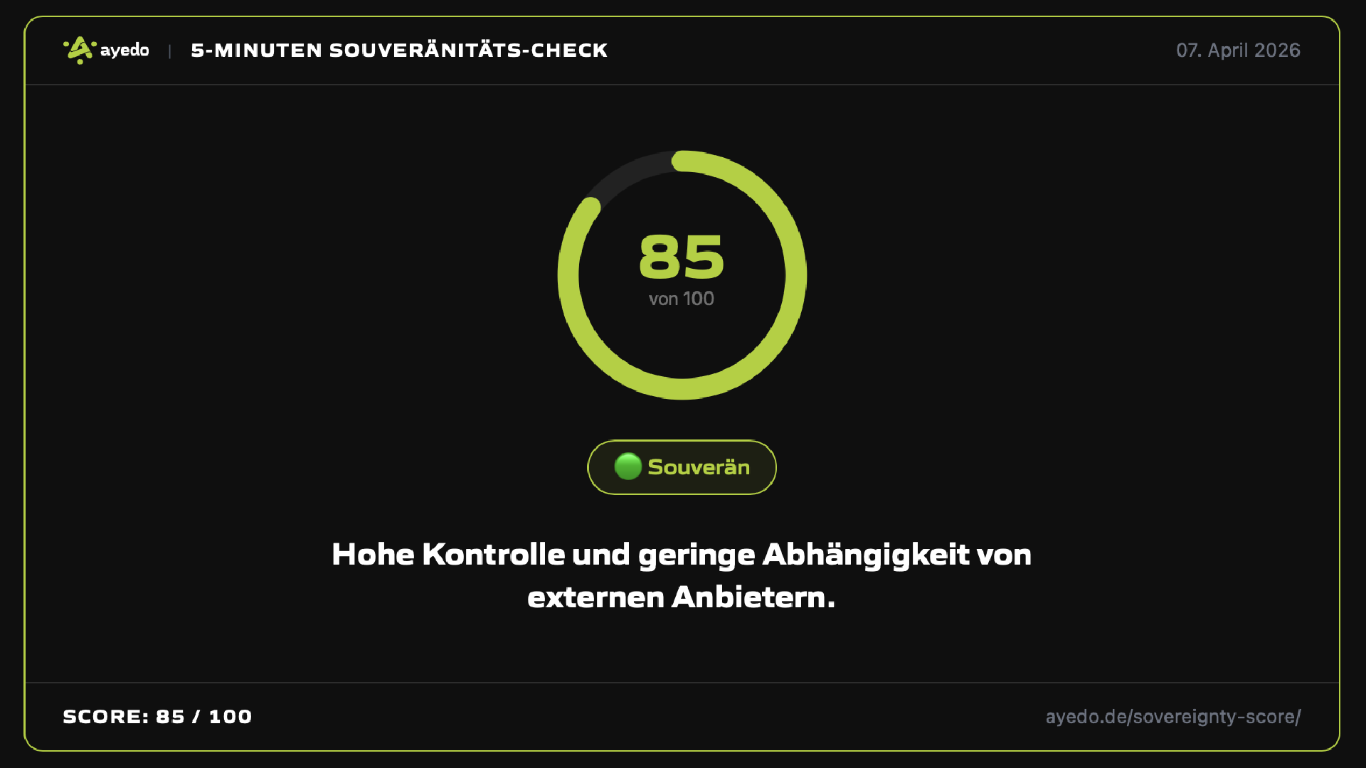 Making Digital Sovereignty Measurable: