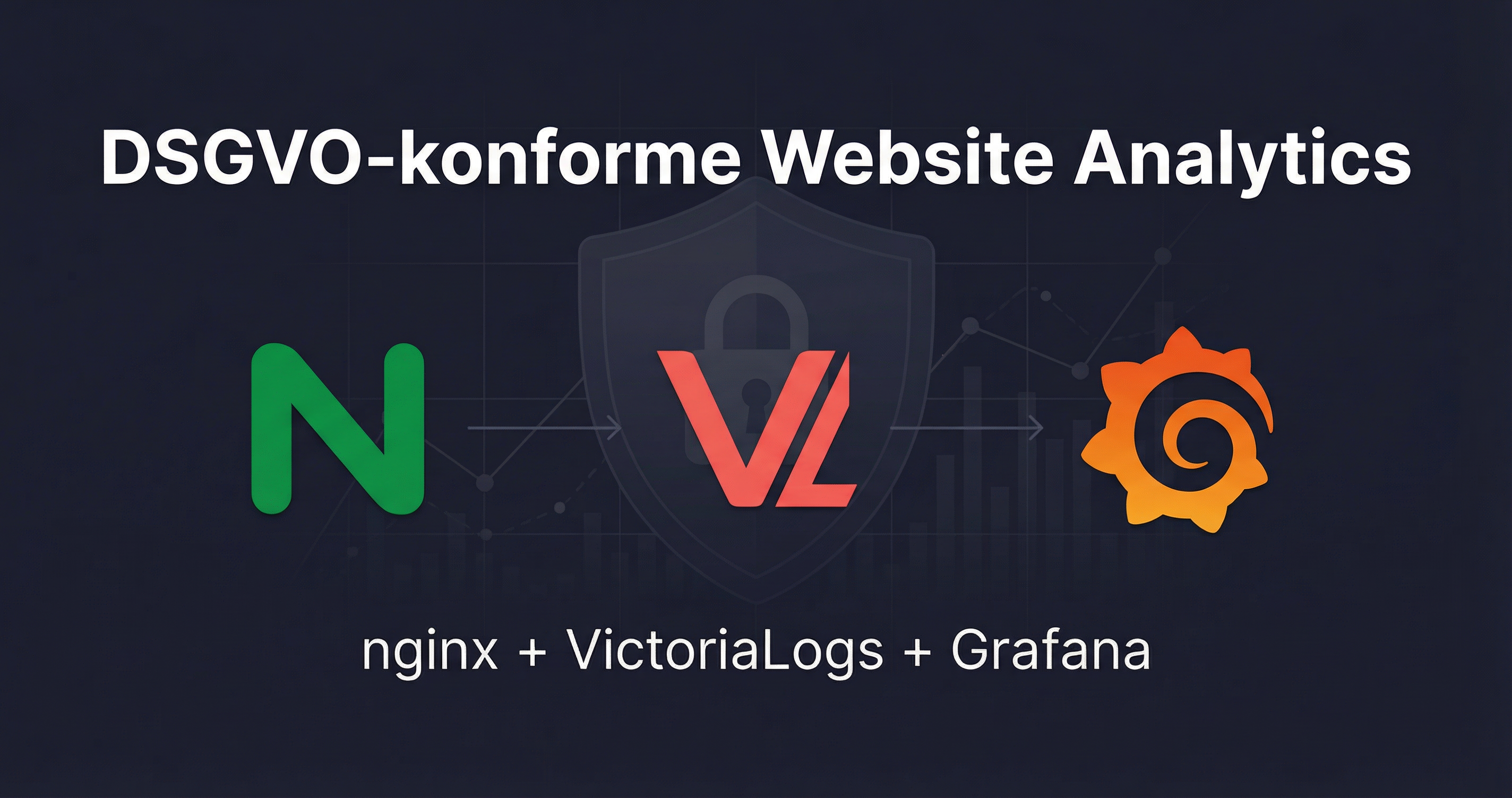 DSGVO-konforme Website Analytics mit nginx, VictoriaLogs und Grafana