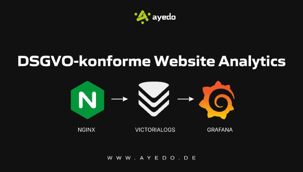 GDPR-Compliant Website Analytics with nginx, VictoriaLogs and Grafana