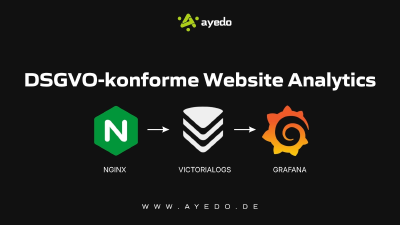 DSGVO-konforme Website Analytics mit nginx, VictoriaLogs und Grafana