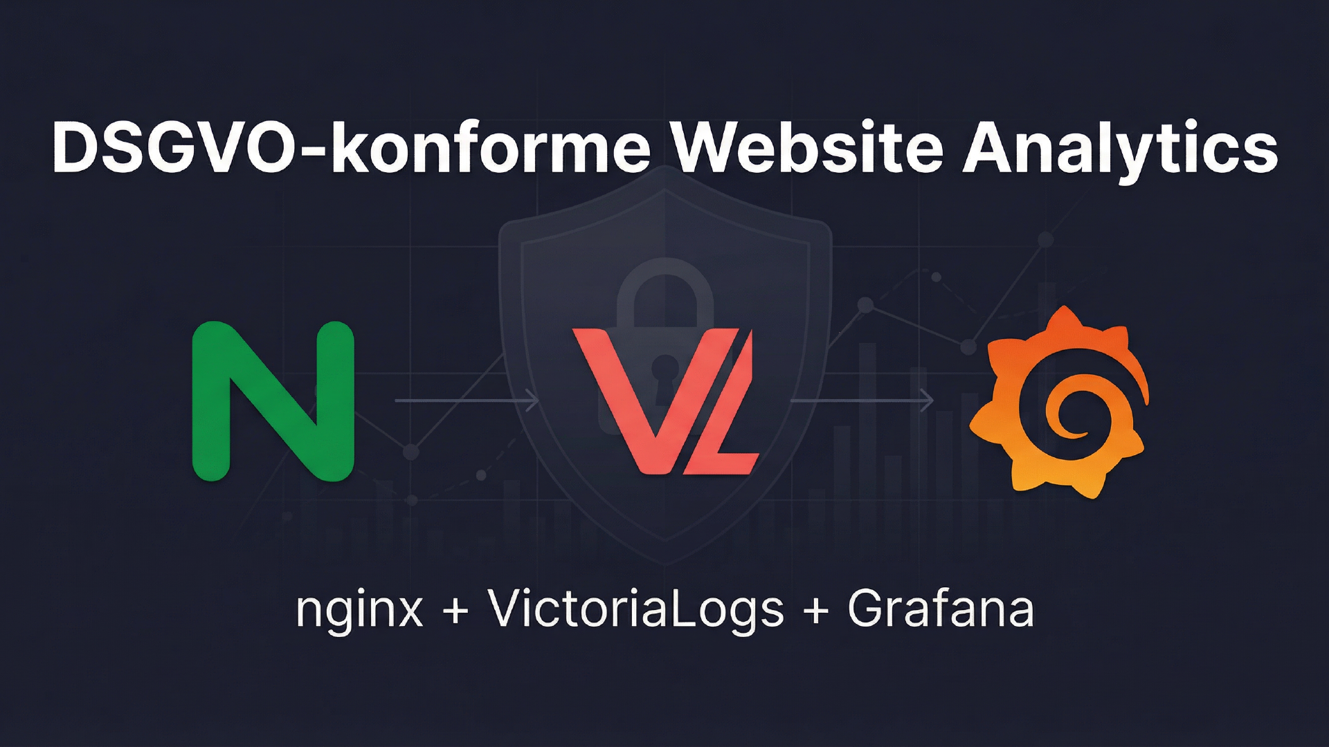 DSGVO-konforme Website Analytics mit nginx, VictoriaLogs und Grafana