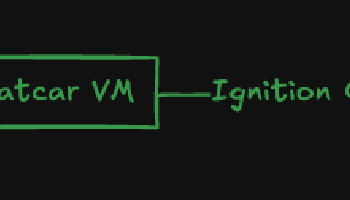 K3s on Flatcar via Ansible & vSphere: automatisiertes K8s für regulierte Umgebungen