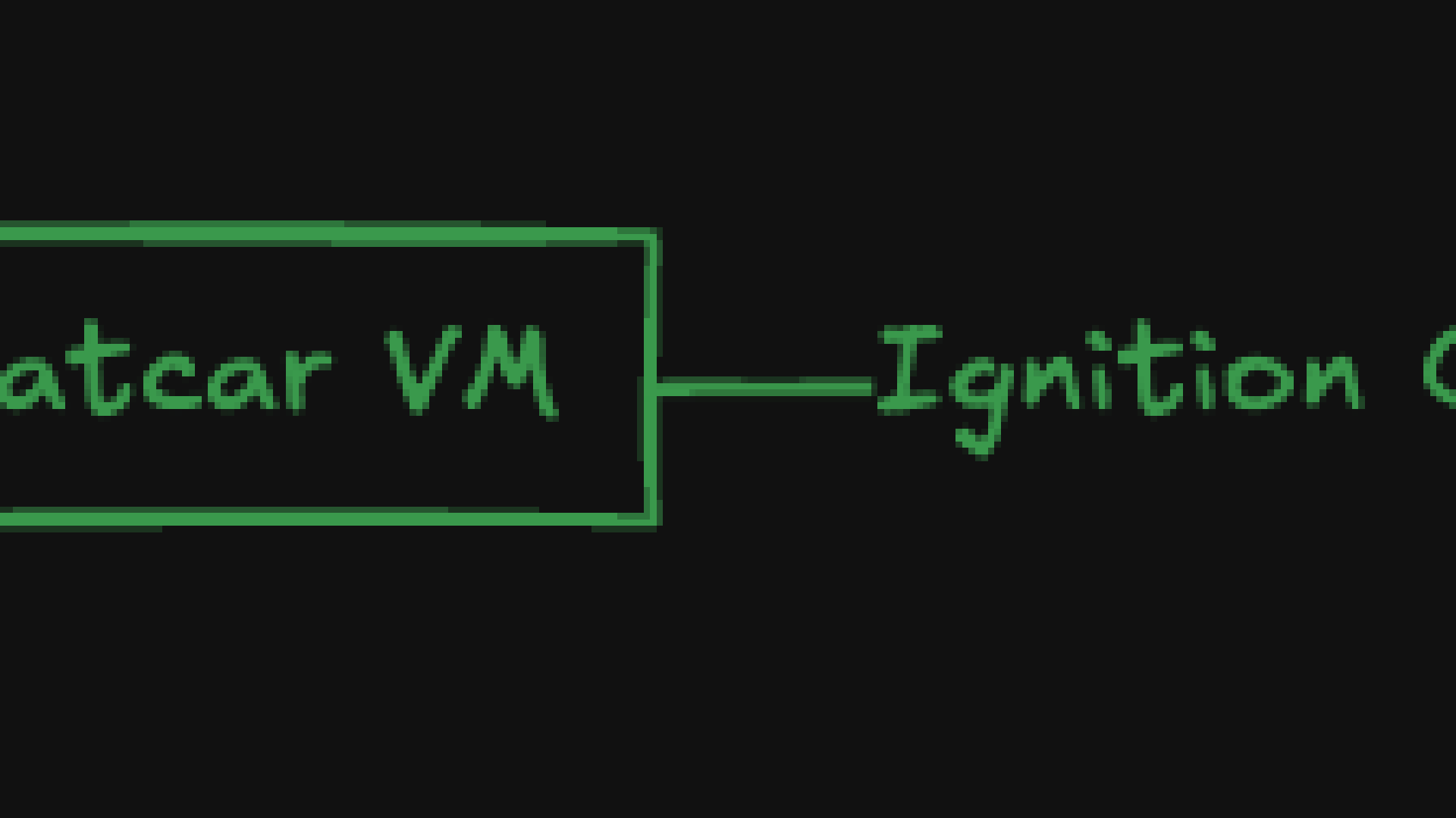 K3s on Flatcar via Ansible & vSphere: automatisiertes K8s für regulierte Umgebungen