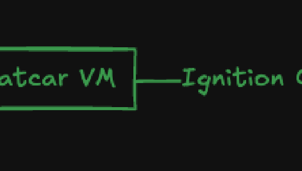 K3s on Flatcar via Ansible & vSphere: automatisiertes K8s für regulierte Umgebungen