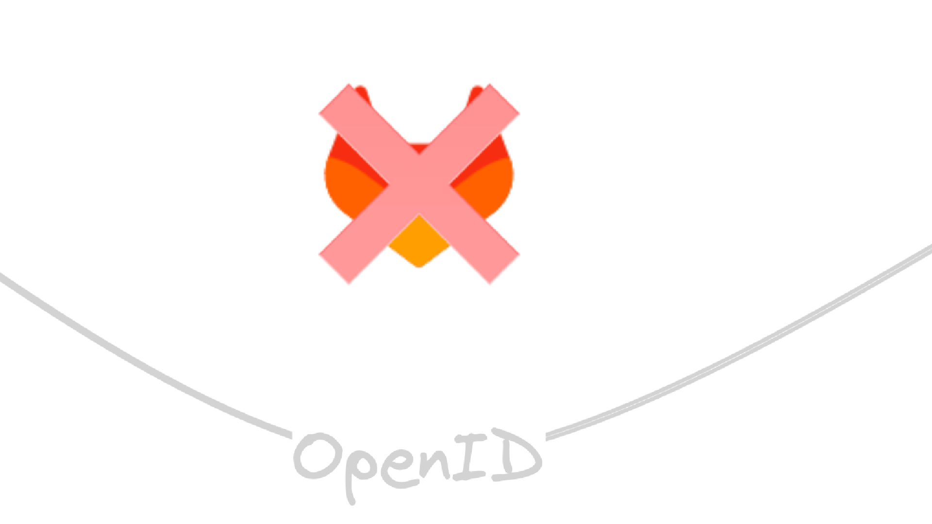 Mattermost Self-Hosted: SSO mit Authentik als IDP in der Free-Version