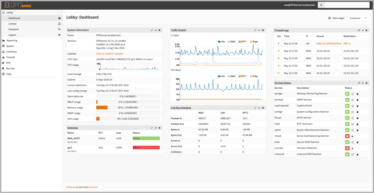 Das OPNsense Dashboard