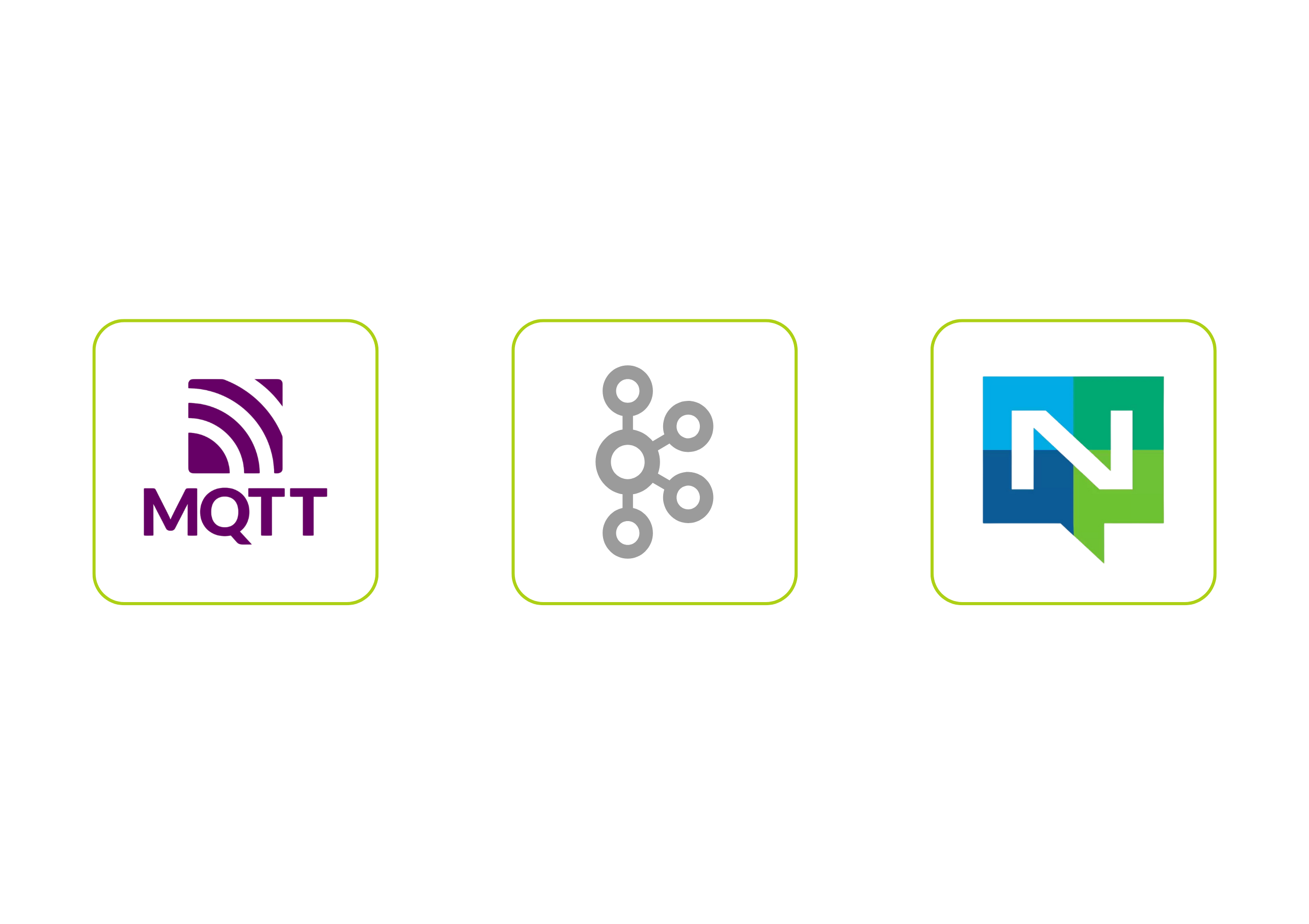 Shopfloor Integration