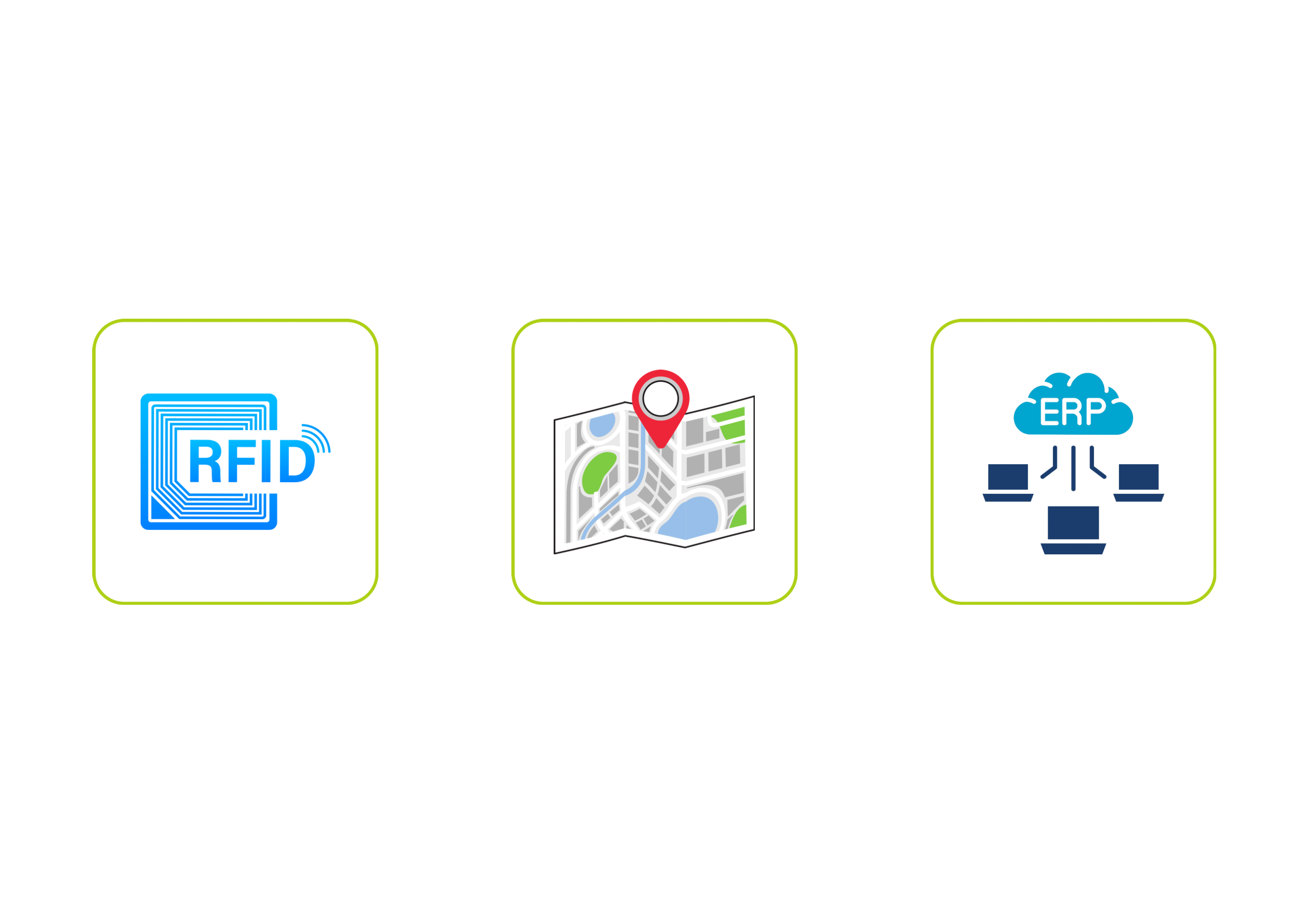 Supply Chain & Logistics