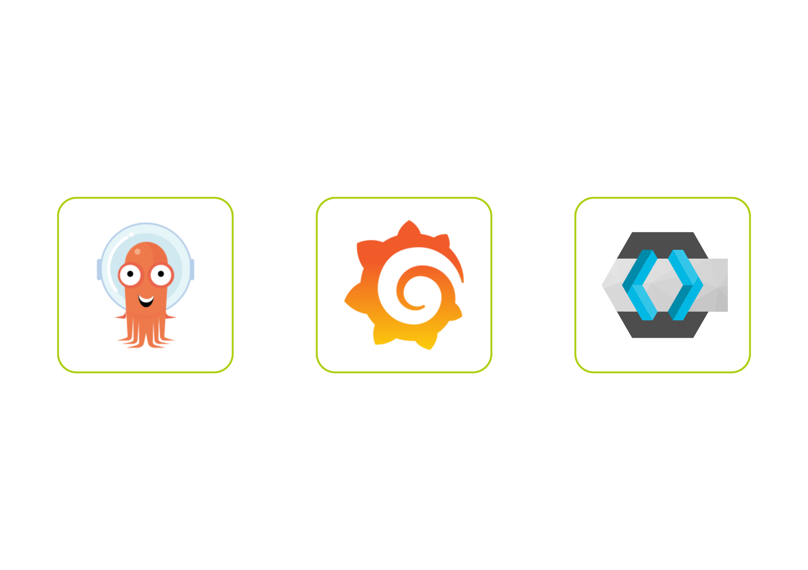 Internal Developer Platforms