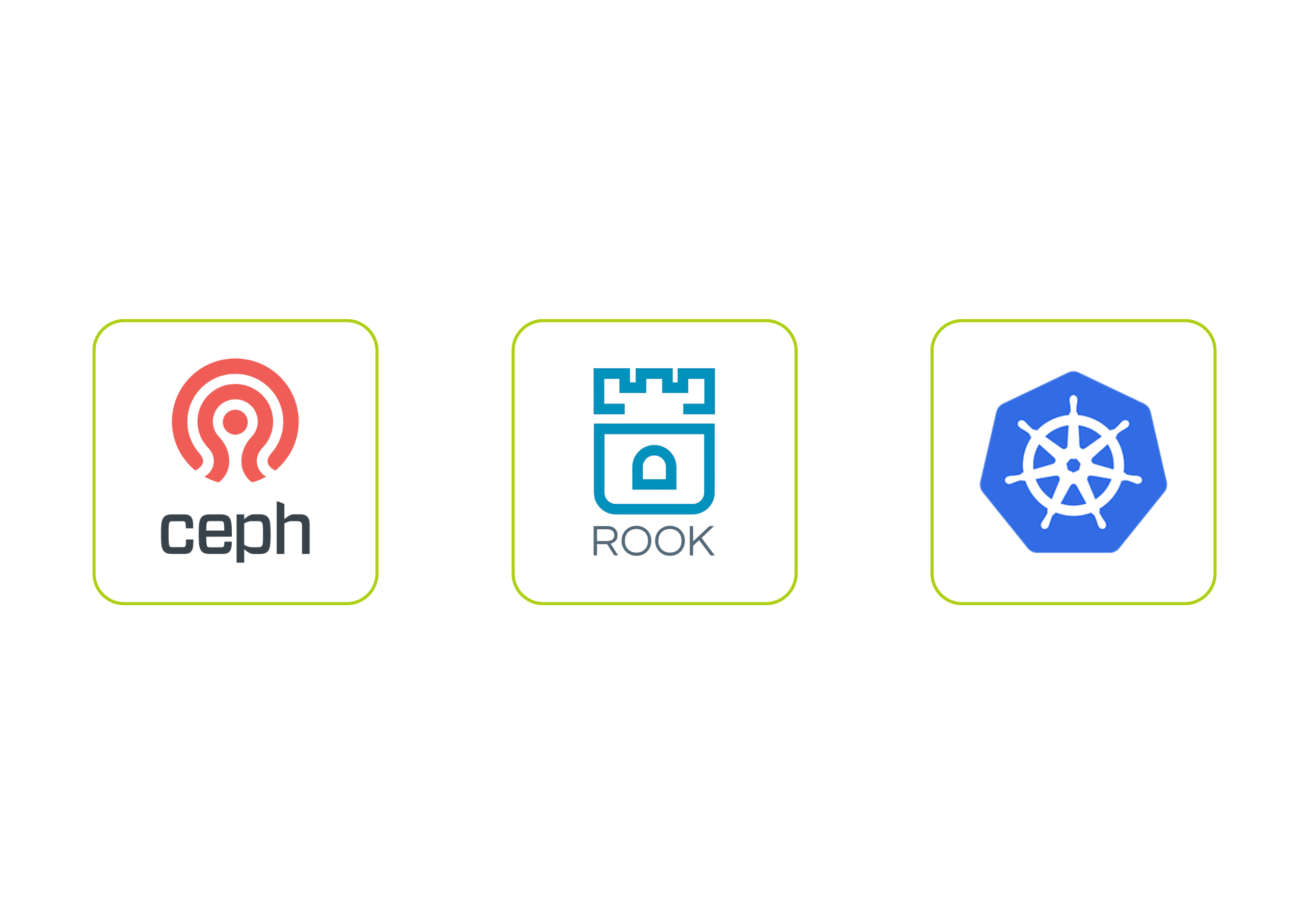 Scalable Object Storage